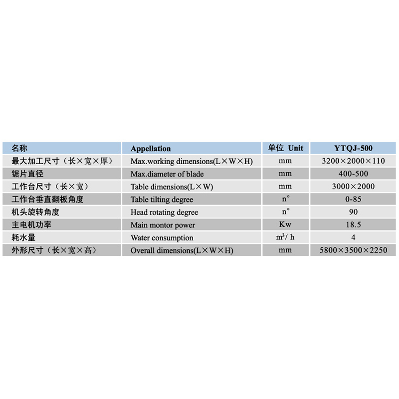 YTQJ - 500 브리지 절단 기